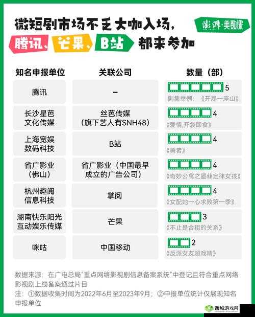 成色好的 y31s 标准版官网明确表示解约-平台之详情