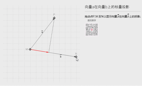 积积积桶积积的桶直接看之解析