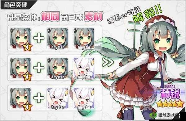 碧蓝航线突破全解析:材料需求及获取攻略,打造无敌舰队的核心要素详解