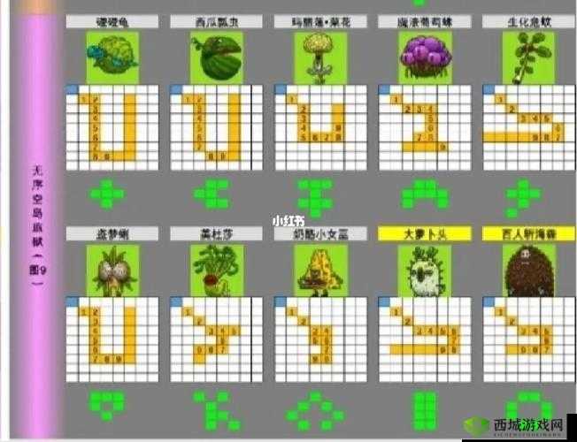 黑暗料理王攻略:揭秘草莓来源及获取方法全览指南
