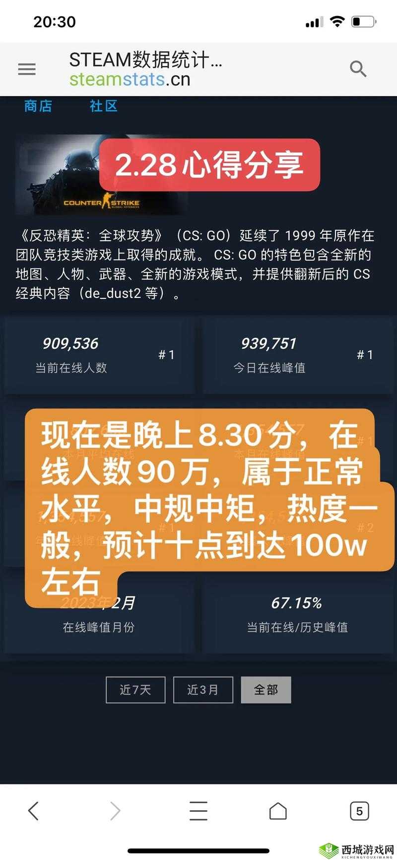 暴躁老姐的 CSGO 心得分享：实战技巧与策略