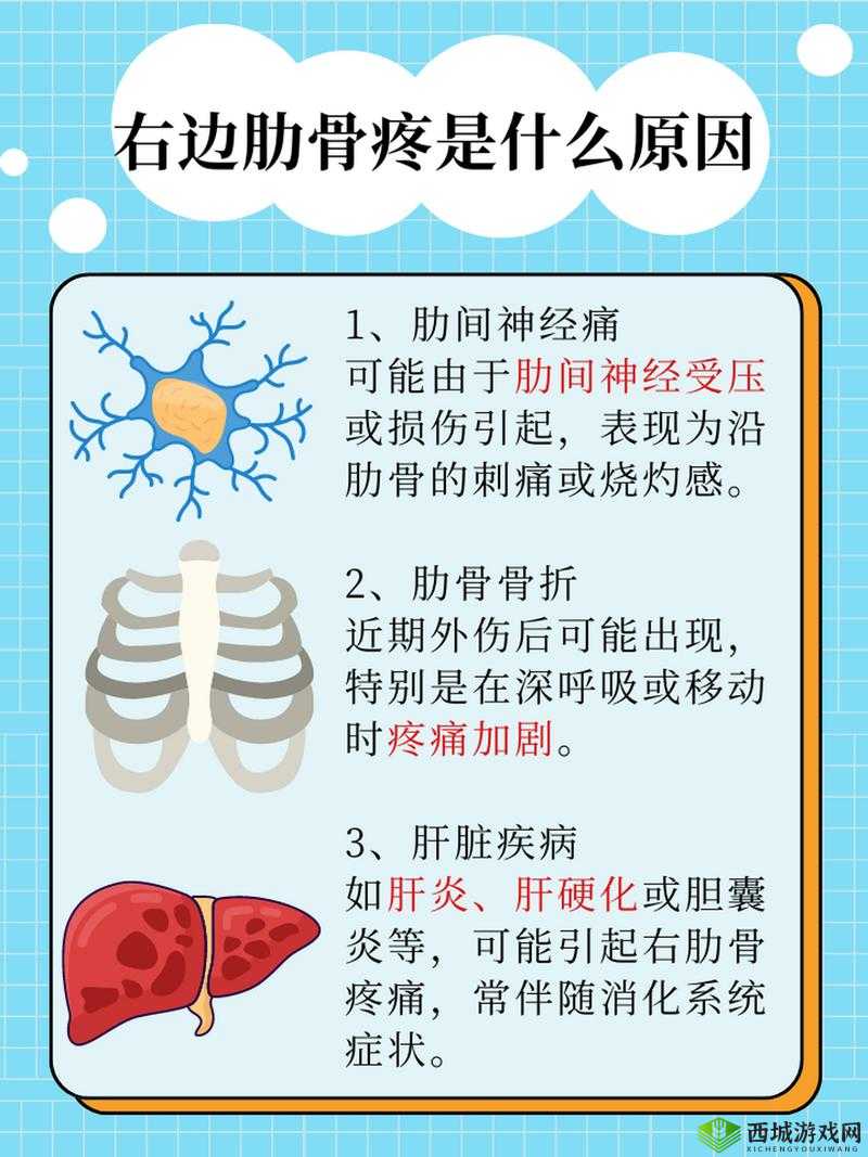 舔到硬物致包疼：探秘病因