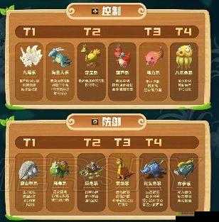 石器时代M新手宠物选择指南：入门宠物推荐