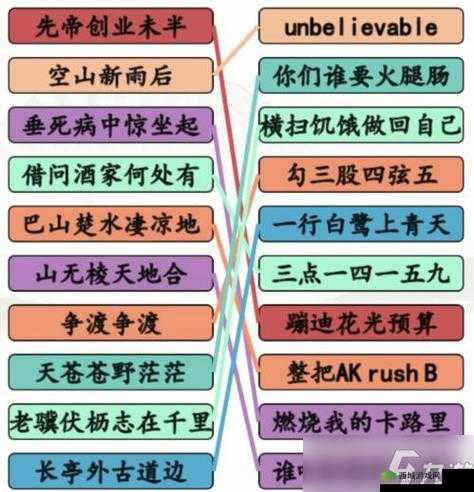 解析汉字找茬王怪谈规则,轻松攻略无压力