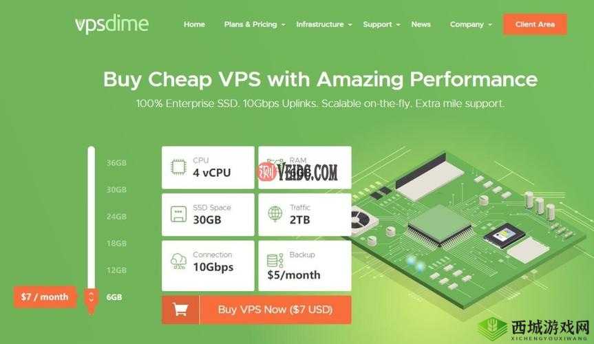 欧美 VPSWINDOWS 精品:畅享高速网络体验