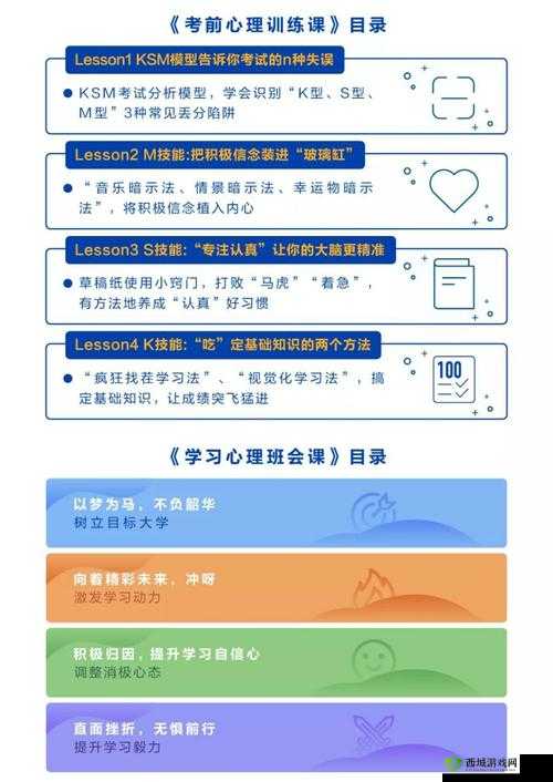 成免费 CRM 特色学生版的特点:助力学生成长