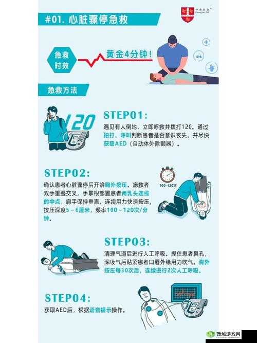 使劲把头往下嗯突然背疼了怎么办：急救指南