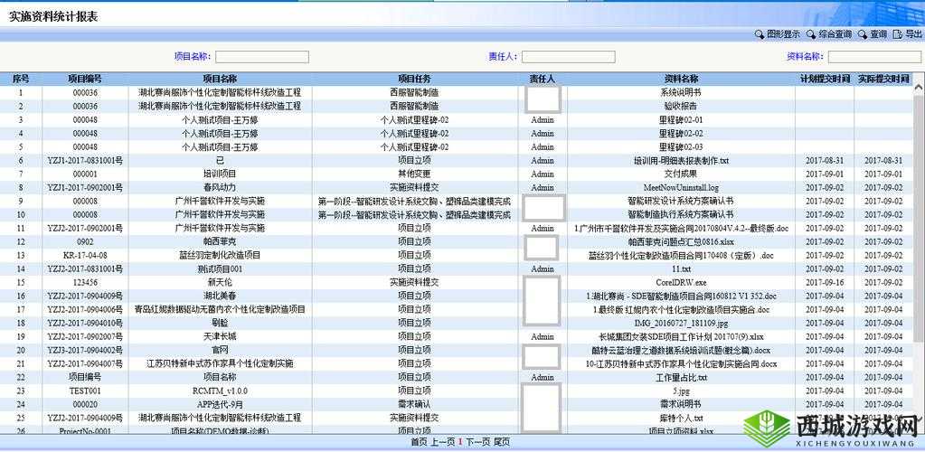 大量 XXXXXLmedjyf 查询：相关结果汇总