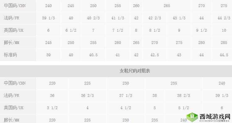 三叶草 M 码和欧洲码对比:尺码标准大不同