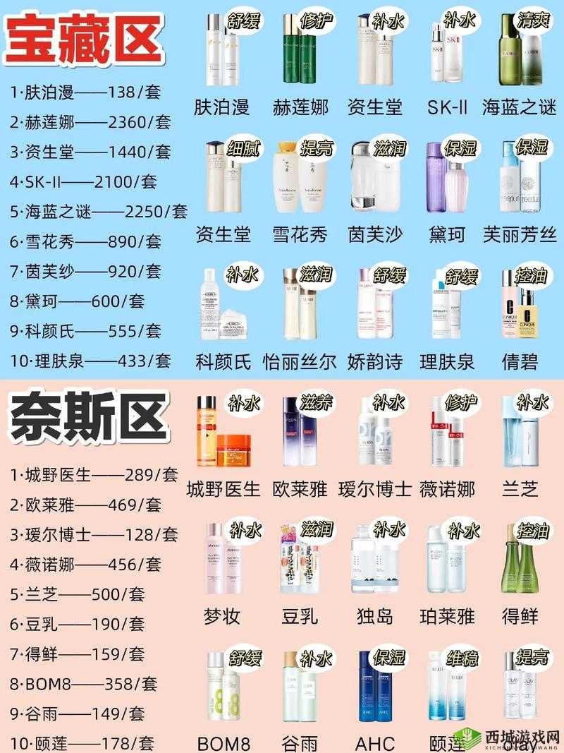 18 岁女生水乳排行榜:前十品牌介绍