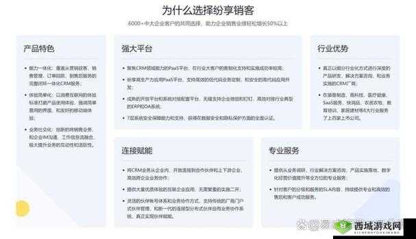 成免费 CRM 软件有哪些优点:优势大盘点