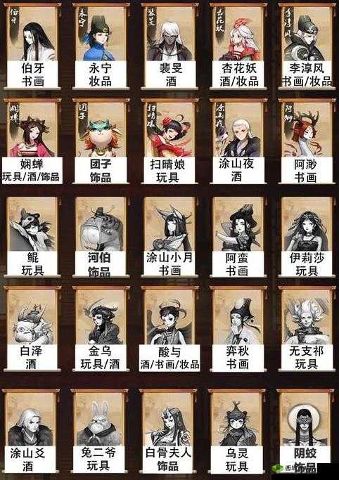 神都夜行录：扫晴娘喜欢什么礼物？送礼攻略大揭秘