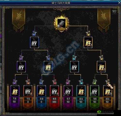 DNF2017活动赚钱攻略大全