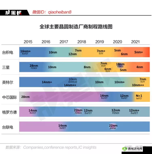 GOGOGO 中国剧情介绍与评价大牛：深度解读佳作