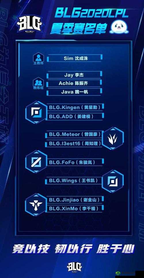 BLG战队成员名单:实力战将集结