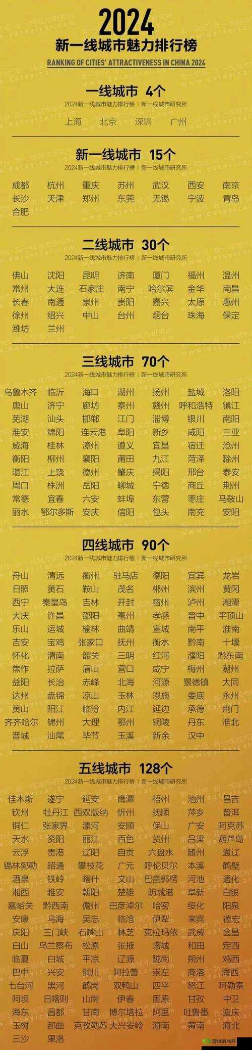 国产精华一线二线三线区别在哪：品质与价格的较量