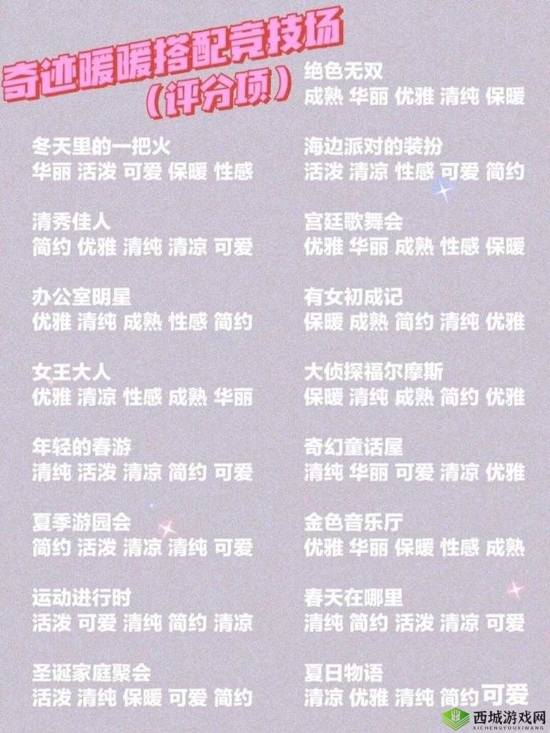 奇迹暖暖周年庆典:竞技场绝色无双高分搭配全攻略