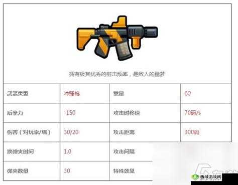 反斗联盟爱慕斯武器简介:好用与否?