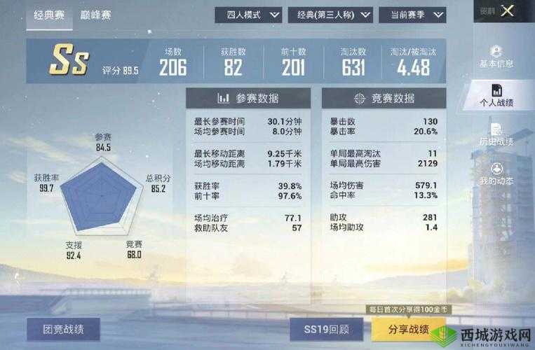 刺激战场老阿姨经验值获取：苟活+钢枪