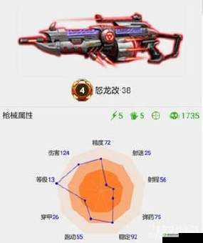 全民突击打击者霰弹枪使用技巧及攻略全解析