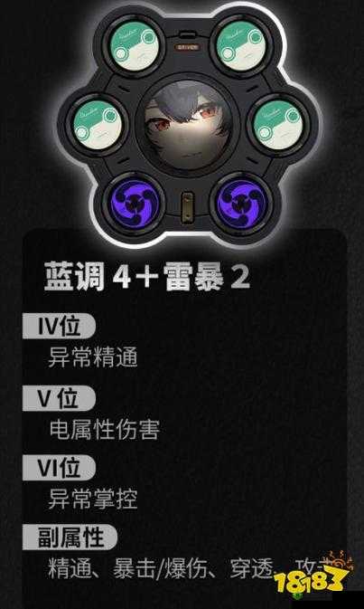 以格莉丝驱动盘及词条搭配推荐，带你玩转绝区零为怎么样？