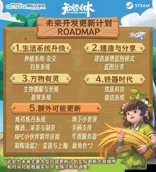 无径之林伙伴系统玩法机制:深度解析与探索