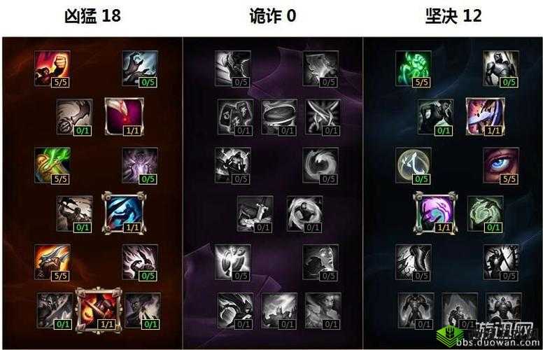 克烈符文天赋搭配详解