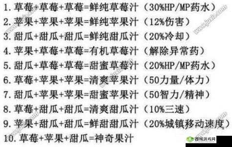 DNF甜蜜苹果汁：配方作用及口感体验