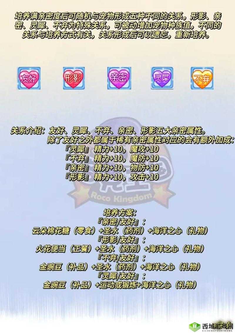 洛克王国神秘数据活动详细攻略分享秘籍