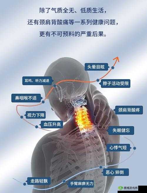 深入浅出老干部的颈椎病:成因与防治方法