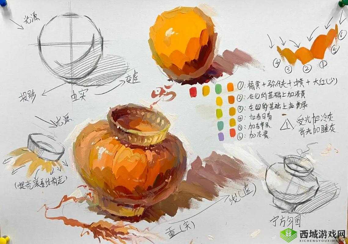 一级二级调色大片:用色彩讲述故事