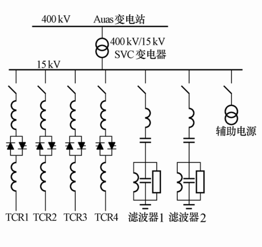 优质 rb 补偿系统:解决问题的有效途径