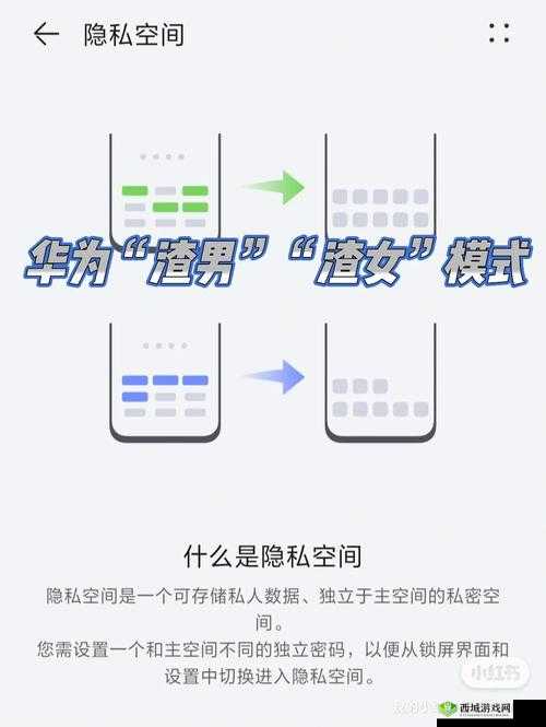 找个处开个包:探索私密空间的需求