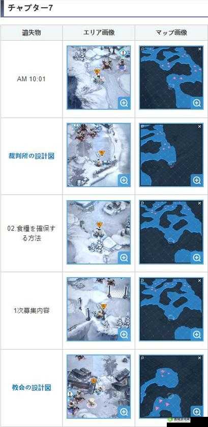 NIKKE胜利女神：探索第章之遗失物谜踪 完整收集攻略详解