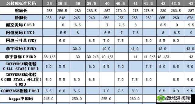 欧洲尺码 EU44N:标准还是偏见?