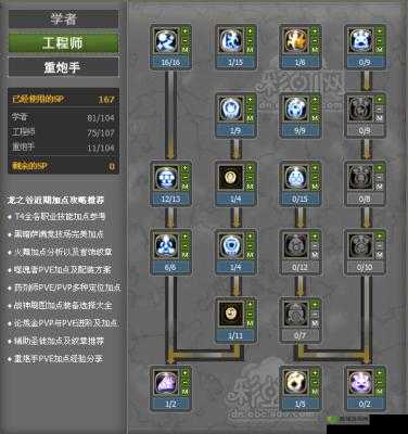 龙之谷重炮手如何实现高输出 输出手法详细介绍与解析