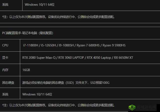 燕云声上线时间及最新动态