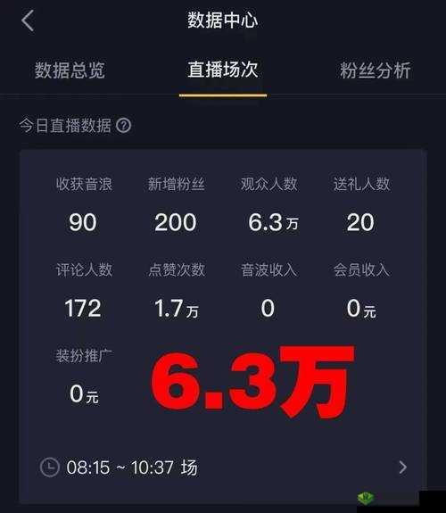 免费直播在线观看人数统计:最新数据一览