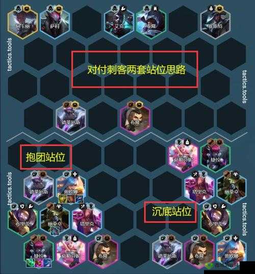 《云顶之弈》保镖婕拉战术解析与实战玩法分享：如何巧妙运用婕拉的技能与装备搭配制胜之道