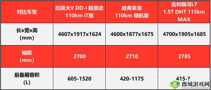 国产 Max323 性能介绍及应用领域