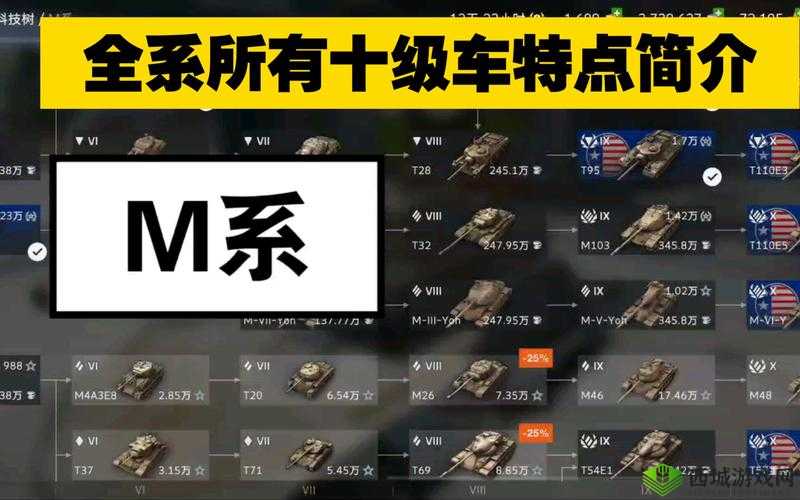 坦克世界闪击战：Leichttraktor性能详解与坦克图鉴