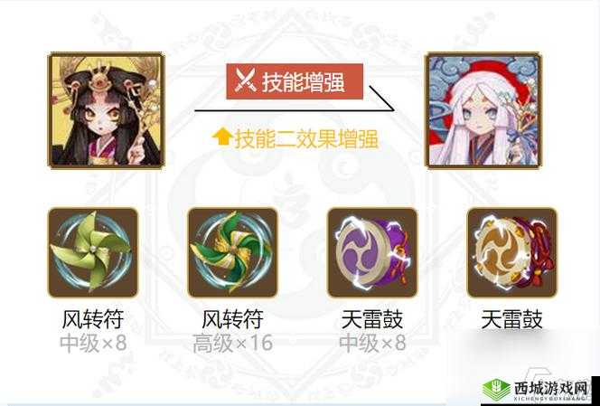 阴阳师辉夜姬式神最新御魂搭配推荐:了解最适合的装备助你领跑赛场热门榜《时空新选择辉夜姬战斗策略攻略》