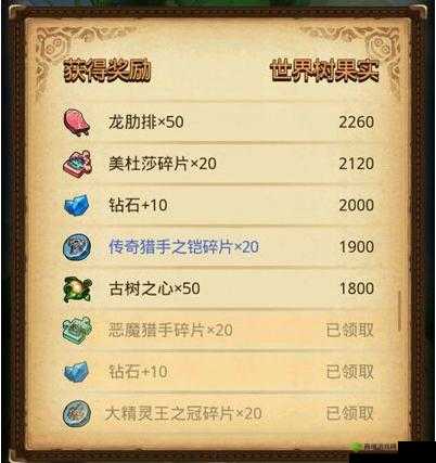 不思议迷宫低语之森古树之心高效速刷完整指南攻略