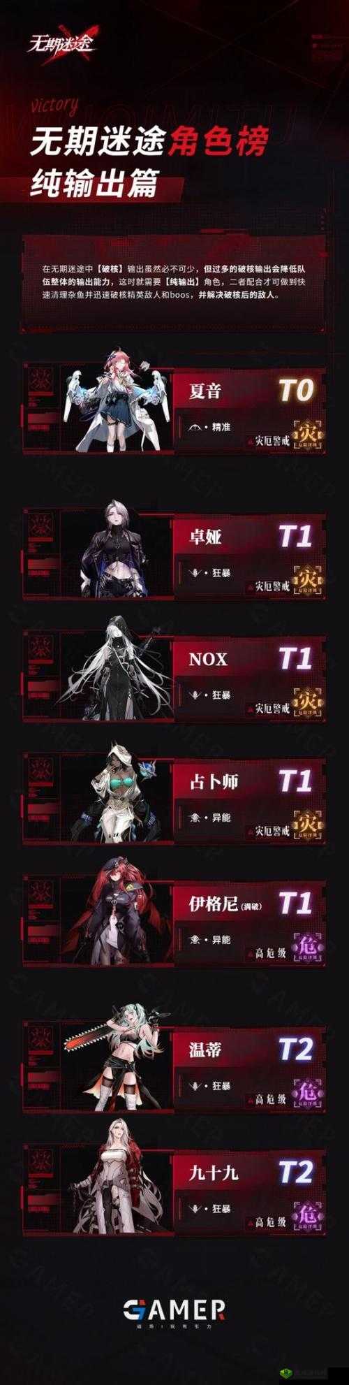 无期迷途新手入门角色选择与推荐