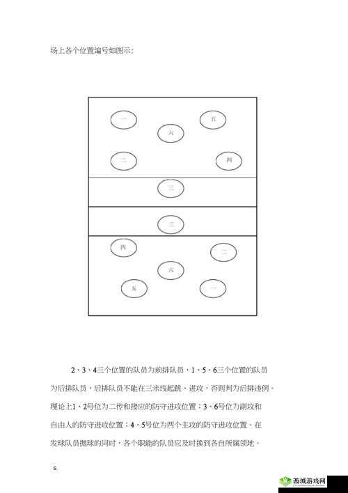 5 人轮换怎么玩：五人组队，灵活轮转