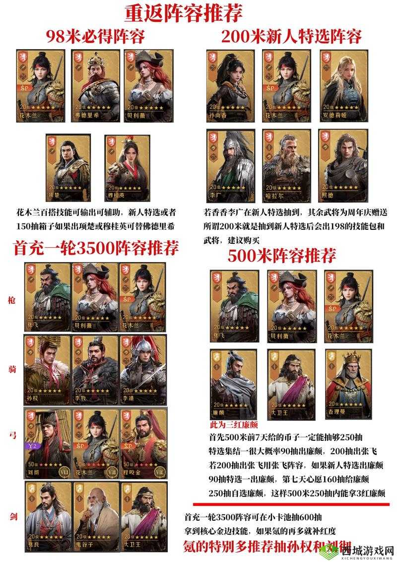 重返帝国:狂烈之骑使用攻略大全——掌握核心技巧,驰骋帝国战场