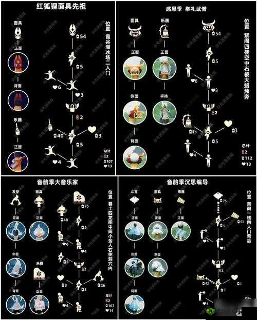 探索光遇:圆琴兑换地点大揭秘