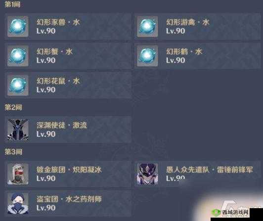 原神无相之水掉落材料详解及挑战位置指南：探索隐藏宝藏，解锁全新任务攻略