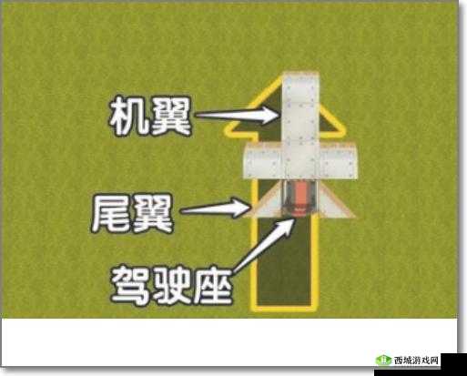 迷你世界：迷你飞机组装全攻略迷你飞机14个部件安装指南