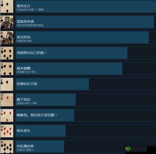 《千爵史诗》Card Shark游戏配置要求详解：入门必备硬件标准介绍